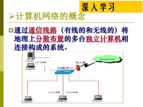 計算機網絡的組成與作用