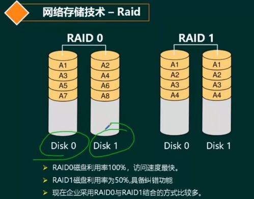 軟考系統(tǒng)架構設計師 計算機網(wǎng)絡核心技術精要
